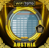 PREDIKSI TOGEL AUSTRIA 19 FEB 2026 WIFITOTO